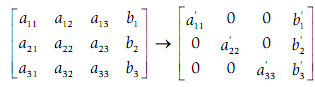 1255_Reduced Row Echelon Form.png